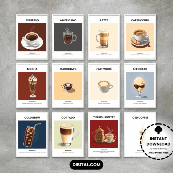 12 Coffee Wall Art Prints – Kitchen & Cafe Decor Arts Main Mock