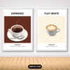 12 Coffee Wall Art Prints – Kitchen & Cafe Decor Arts Mock 1