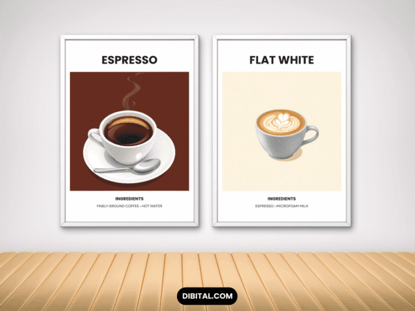 12 Coffee Wall Art Prints – Kitchen & Cafe Decor Arts Mock 1