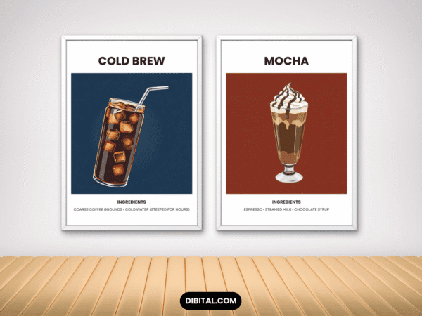 12 Coffee Wall Art Prints – Kitchen & Cafe Decor Arts Mock 3