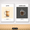 12 Coffee Wall Art Prints – Kitchen & Cafe Decor Arts Mock 4