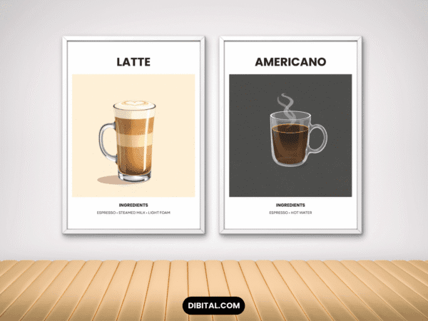 12 Coffee Wall Art Prints – Kitchen & Cafe Decor Arts Mock 4